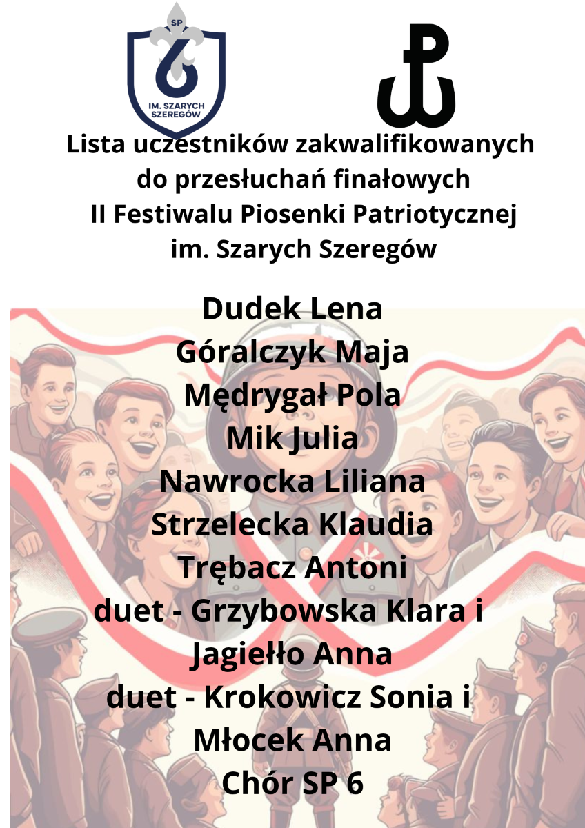Lista uczestnik&oacute;w.