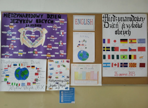Wyniki szkolnego konkursu na plakat promujący Międzynarodowy Dzień Języków Obcych