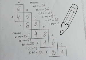 Uczniowie pracujący w parach podczas konkursu Matematyczne Duety.