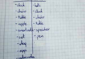 Prace uczniów wykonywane w Dniu Kropki.