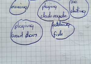 Prace uczniów wykonywane w Dniu Kropki.