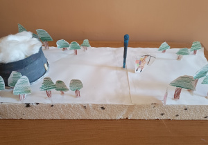 Podsumowanie omawiania lektury ,,Opowieści z Narnii".