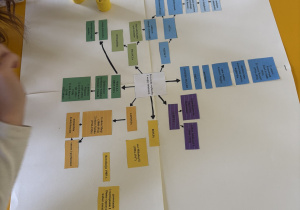 Tydzień Mózgu w naszej szkole