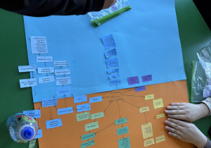 Tydzień Mózgu w naszej szkole