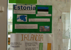 Prace przygotowane przez uczniów na temat wybranych krajów Unii Europejskiej.