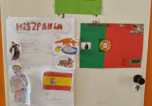 Prace przygotowane przez uczniów na temat wybranych krajów Unii Europejskiej.
