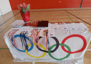 PODSUMOWANIE WYDARZEŃ SPORTOWYCH W ROKU SZKOLNYM 2025/2026 NA UROCZYSTYM APELU.