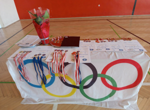 Apel podsumowujący wydarzenia sportowe w roku szkolnym 2025/2026.