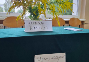 WYBORY DO SAMORZĄDU UCZNIOWSKIEGO.