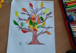 Jesienne drzewa - prezentacja prac dzieci.