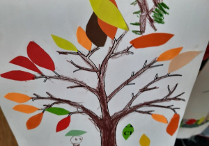 Jesienne drzewa - prezentacja prac dzieci.